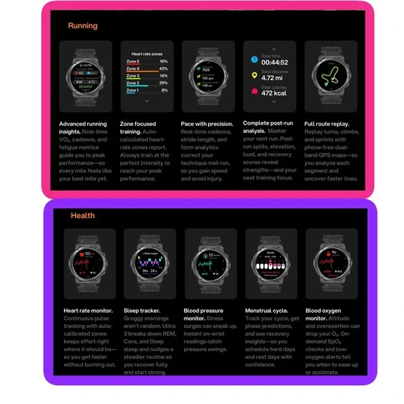 GARD Pro Ultra 3 Smartwatch - Silver and Orange